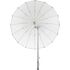 Parapluie parabolique 105cm Noir et Blanc