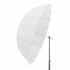 Parapluie Parabolique 165cm Translucide